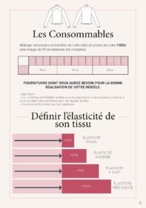 Consommable + définir l'élasticité de son tissus