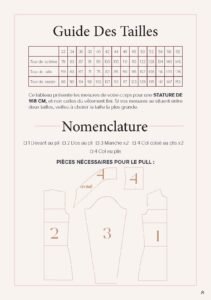 Gui de taille + Nomenclature